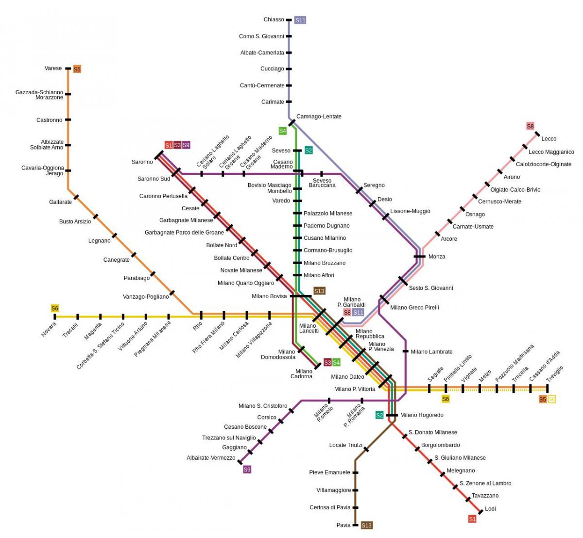 Милан приградском железничкој мапи