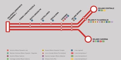 Малпенса екпресс картица